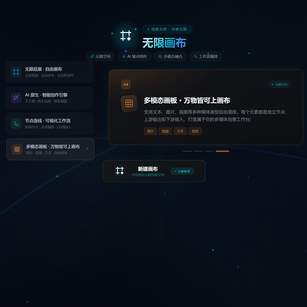 AI多帧生成案例展示